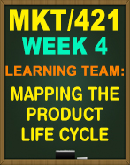 MKT/421 Mapping the Product Life Cycle